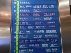 -青岛市市立医院(本部)
