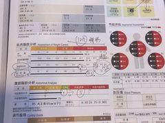 -UltraForce超源健身私教工作室(长楹天街精品店)