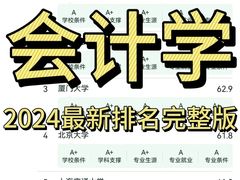 -新东方·考研·四六级·专转本(全民校区)