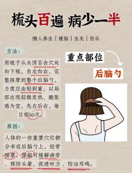 -Bollins波林丝•专研护发中心