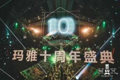 -MEETPARTY觅琳美学策划高端生日派对·宝宝宴·婚礼·宴会