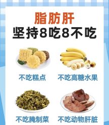 -Fundi张玉珊修身堂·indiba·BTL科技瘦身