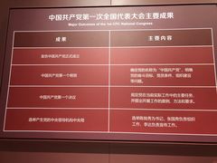 -中共一大纪念馆