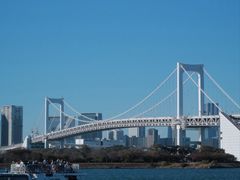 -台场海滨公园船码头