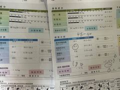 -豪逸健体(中骏广场店)