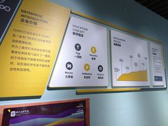 -TEMPO 音乐(五角场店)