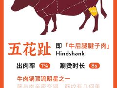 -五洲牛肉美食馆