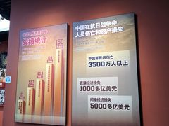 -中国人民抗日战争纪念馆