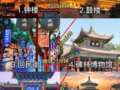 -西安钟楼