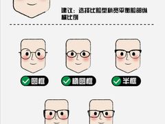 -茂昌眼镜(南京东路店)