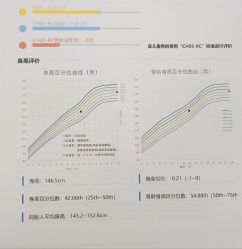 -北京新世纪妇幼医院·产检·分娩·计生(望京院区)