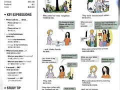 -新支点英语日语西语培训(摩天360大厦店)