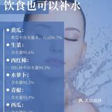 补水是为了什么？ 春天：为了夏天不长斑， 夏天：为了