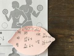 会员围度对比图-能量健身私教工作室(1527店)