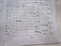 -天津大学爱尔眼科医院(天津院区)