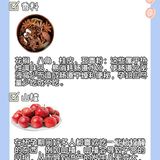 孕期饮食禁忌⚠️需慎吃的食物❗