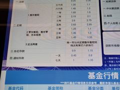 -中国建设银行(重庆市分行)