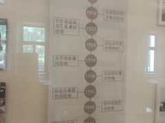 -北京动物园-畅观楼