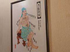 -裕和堂中医推拿艾灸(太古汇臻品店)