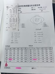 -清清博视儿童眼视光中心(角门西店)