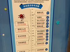 -蓝精灵乐园·世茂精灵之城主题乐园