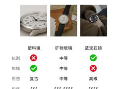 -海星奢选二手奢侈品手表包包鉴定回收寄卖(墨玉南路店)