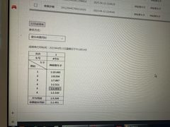 -竞速卡丁车赛车会(道滘店)