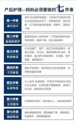 -蓝丝带产后恢复中心(南宁店)