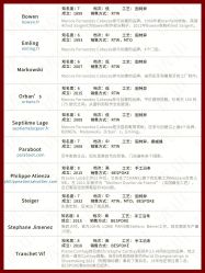 -优山定制西服衬衫大衣(国贸店)