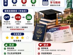 -梨园照相馆·签证照·身份证护照回执采集拍摄网点(北京店)