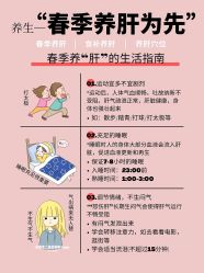 -慈蕊美容养生·专业经络调理