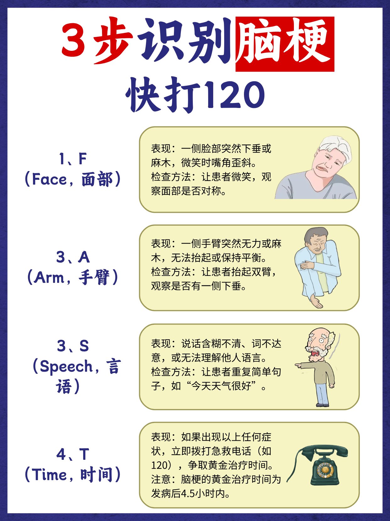 脑死亡判断五个标准