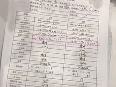 -上海大学附属上海和平眼科医院