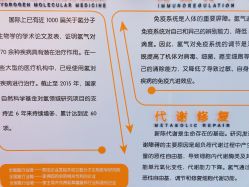 -肌理言健康美肌驻颜所