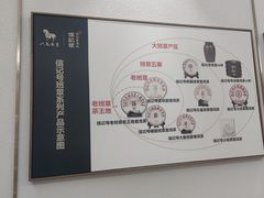 -八马茶业·茶馆茶室(罗湖万象城店)