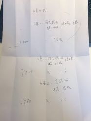 -米兰品时尚造型