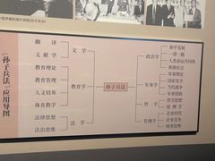 -银雀山汉墓竹简博物馆