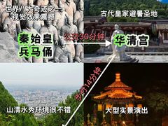 -西安钟楼