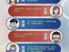 -宝视达眼镜(许昌时代广场店)