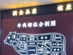 -牛将军•涮肉•烤肉(北京王府井·故宫店)