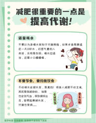 -Fundi张玉珊修身堂·indiba·BTL科技瘦身