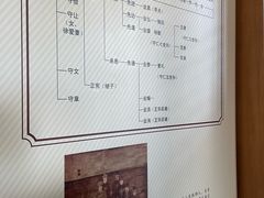 -王阳明故居