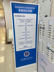 -空军总医院激光整形美容中心