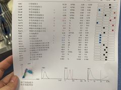 -爱诺耐芙动物医院(万博店)