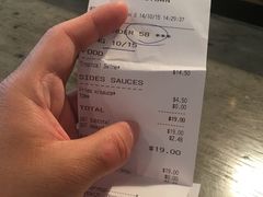 账单-Fergburger(皇后镇店)