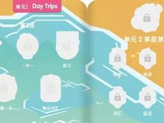 -英孚教育青少儿(河东资深教研中心)
