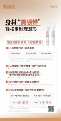 点击看大图 -半岛故事·法儿曼抗衰·indiba中心