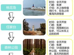 -日照海滨国家森林公园