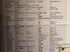 -小樽八音盒堂(手工制作体验馆店)