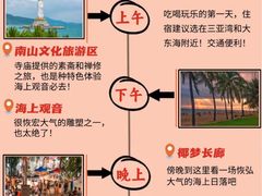 -三亚南山文化旅游区